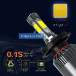 2x H7 H8 H11 9005 9006 9012 H16 HB3 8000Lm CREE Chip CSP COB Led 72W Car Headlight Light Bulb Canbus Auto DRL Fog Driving Lamp