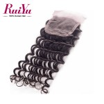 Brazilian Deep Curly Closure Brazilian Virgin Hair Closure 8"-24" Human Hair Closure Middle/Free/Three Part 4x4 Swiss Closure