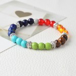 QIHE JEWELRY Multicolor 7 Chakra Healing Balance Beads Bracelet Yoga Life Energy Natural Stone Bracelet Women Men Casual Jewelry