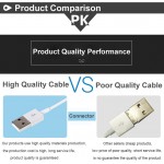 Top Quality 2016 Latest White Wire 8pin USB Date Sync Charging Charger Cable For iPhone 5 5S 6 6S Plus For iPad For ios 8 9 1M