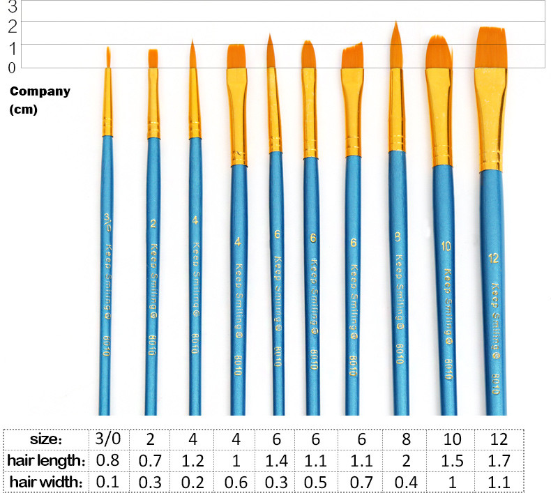 10PcsSet-Kids-Student-Watercolor-Gouache-Painting-Pen-Nylon-Hair-Wooden-Handle-Paint-Brush-Set-Drawi-32658042243