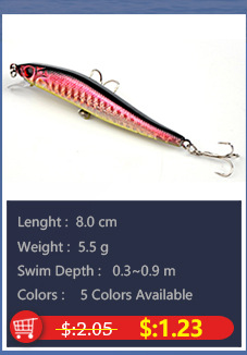 1PC-3-Color-Size0-Size5-Fishing-Hard-Lure-Bait-Leurre-Peche-Mepps-Spoon-Fishing-Tackle-Vissen-Pesca--32718417483