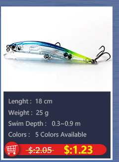 1PC-3-Color-Size0-Size5-Fishing-Hard-Lure-Bait-Leurre-Peche-Mepps-Spoon-Fishing-Tackle-Vissen-Pesca--32718417483