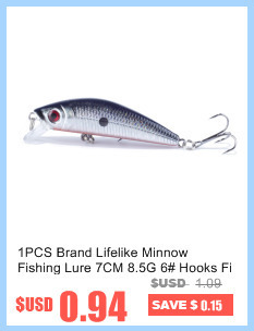 1PCS-Brand-Lifelike-Minnow-Fishing-Lure-7CM-85G-6-Hooks-Fish-Wobbler-Tackle-Crankbait-Artificial-Jap-32622226632