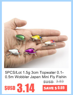 1PCS-Brand-Lifelike-Minnow-Fishing-Lure-7CM-85G-6-Hooks-Fish-Wobbler-Tackle-Crankbait-Artificial-Jap-32622226632