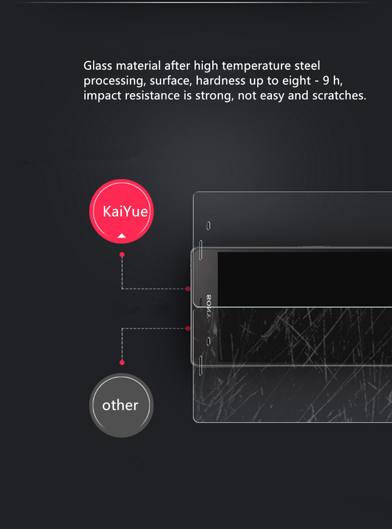 Premium-026mm--9H-Tempered-Glass-Film-Explosion-Proof-Screen-Protector-For-Sony-Xperia-Z-Z1-Z2-Z3-Z4-32582806703