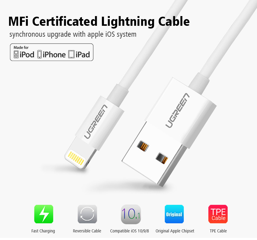 Ugreen-USB-Cable-for-iPhone-6-7-iPad-iPod-21A-Fast-Mobile-Phone-Lightning-to-USB-Charger-Data-Cable--32584331831