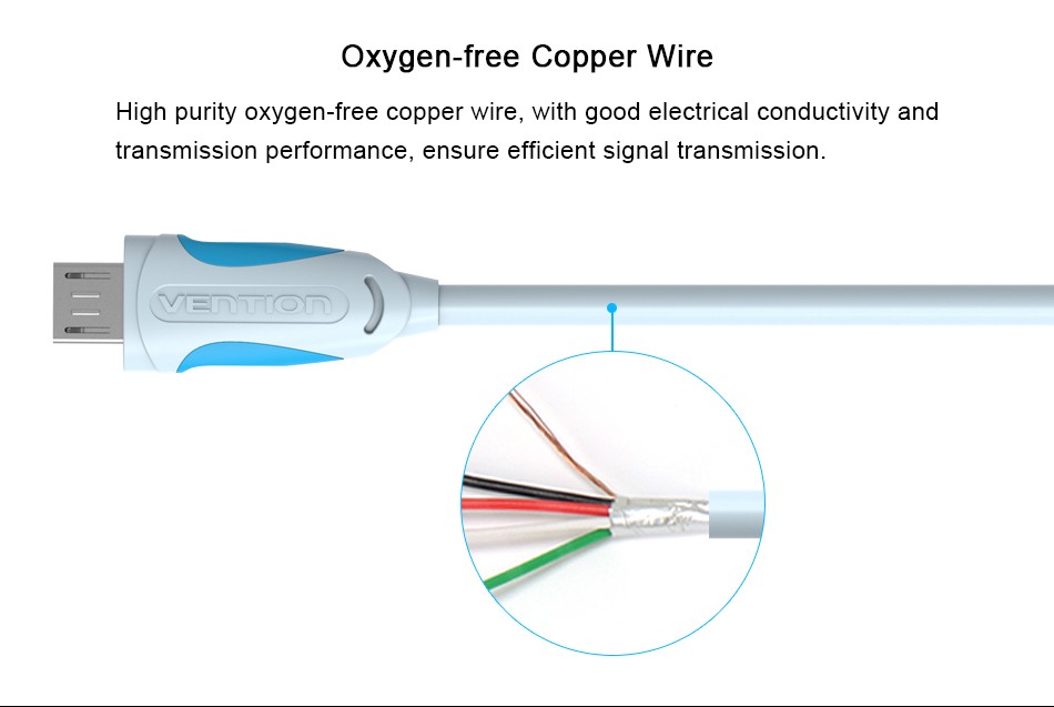 Vention-Micro-USB-Cable-1m2m3m-Mobile-Phone-Charging-Cable-20-Data-sync-Charger-Cable-for-HTC-Androi-32294160630