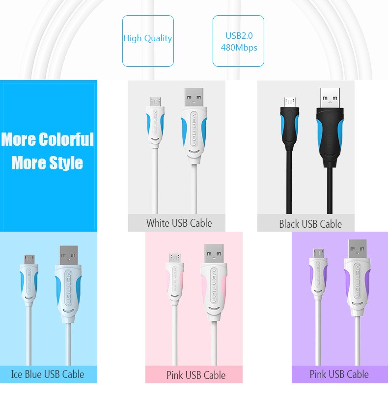 Vention-Micro-USB-Cable-Fast-Charging-line-for-Android-Mobile-Phone-Data-Sync-Charger-Cable-For-Sams-32698393697