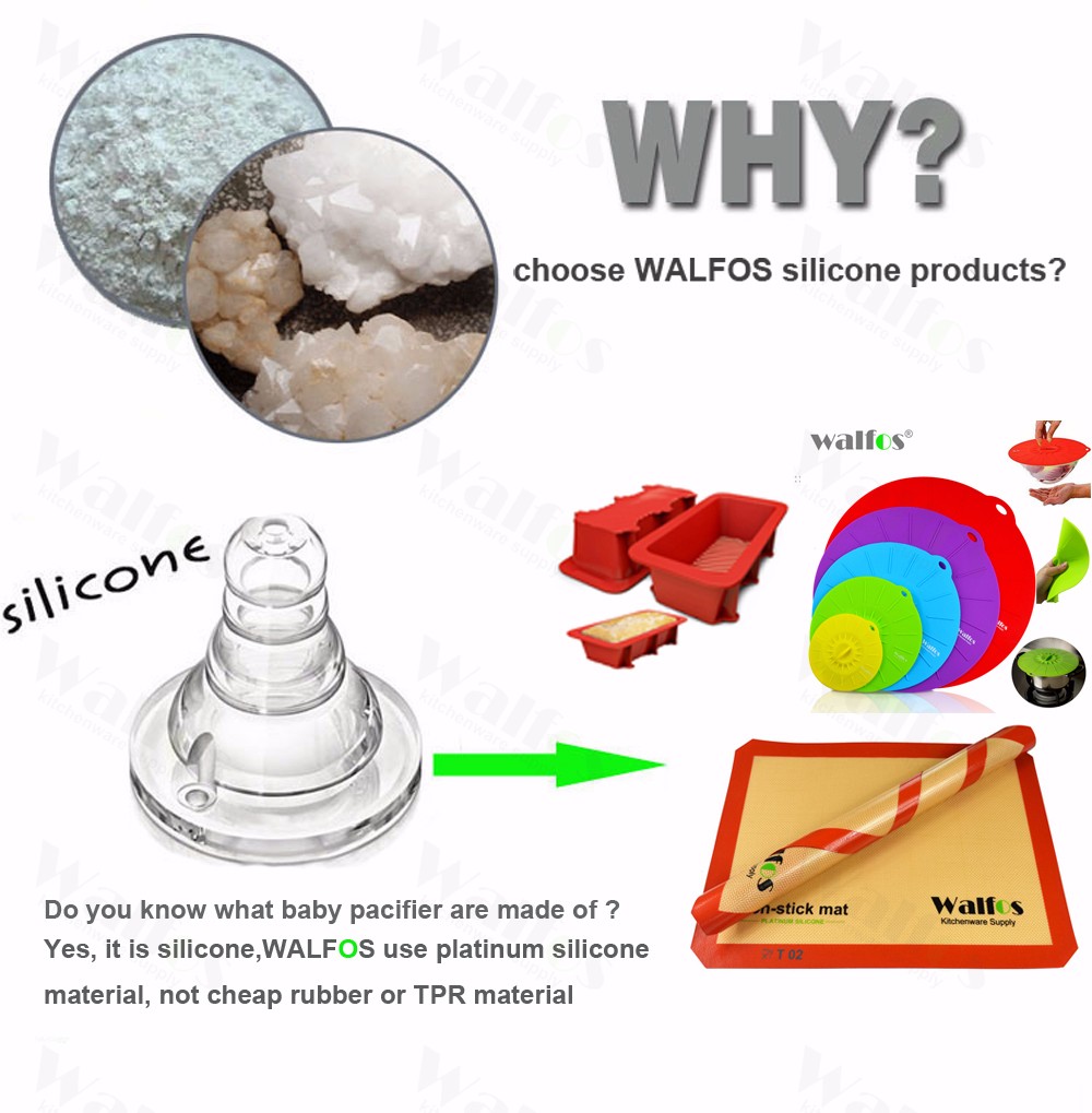 WALFOS-FOOD-GRADE-Silicone-Baking-Mat-DIY-Multifunction-Cake-Pad--Non-Stick--Oven-liner-Swiss-Roll-P-32652471336