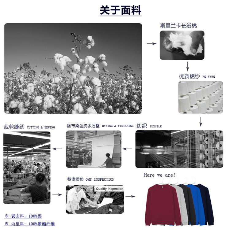 Wharton--University-of-Pennsylvania-college-sweatshirts--top-thicken-pullovers-warm-clothes--men-wom-32749622758